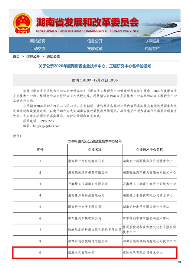 喜報(bào)！威勝電氣又添“省級(jí)企業(yè)技術(shù)中心”稱號(hào)